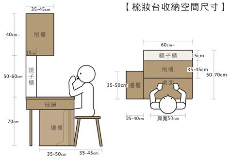 化妝台尺寸風水